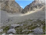 Alba di Canazei - Punta Penia (Marmolada)